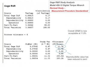 Follow-Up Gage R & R Study