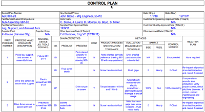 control plan example
